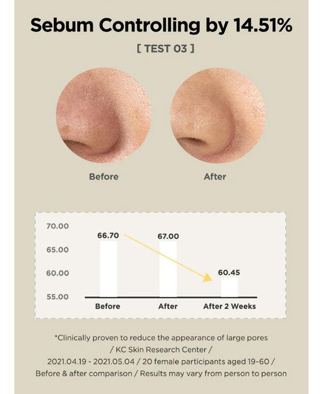 Blackhead & Pore Toner [MANYO] Korean Beauty - K Beauty 4 Biz